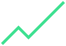 Connect Rate