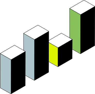 Integrations & Fit