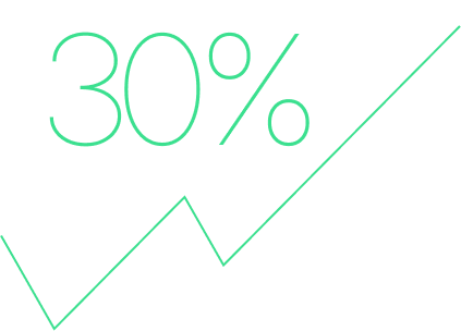 connect rates on priority numbers